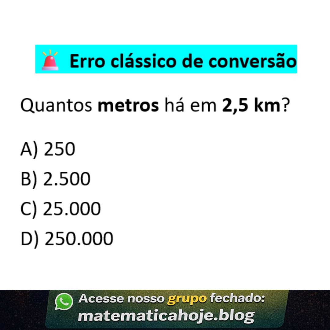 Conversão de unidades