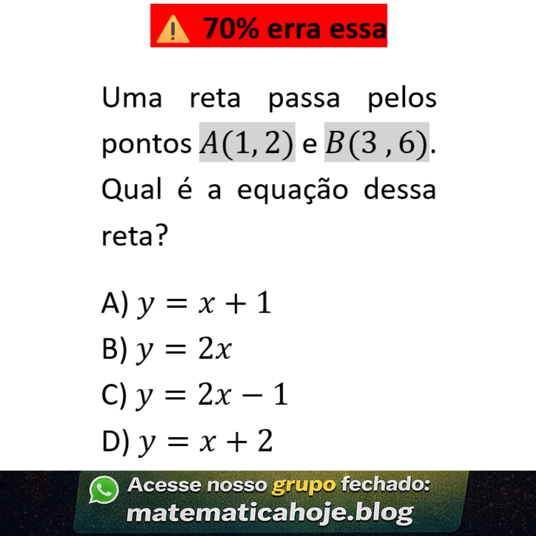 Equação da Reta