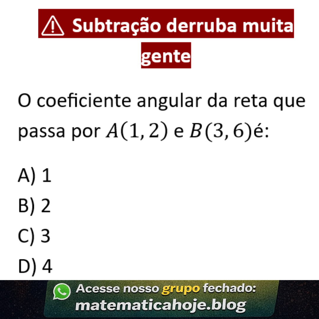 Questão sobre coeficiente angular
