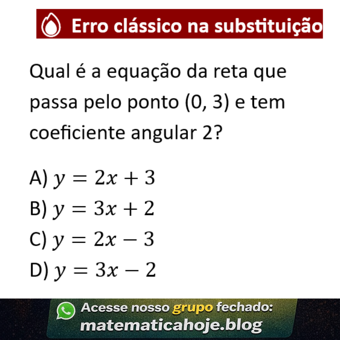 Questão sobre equação da reta