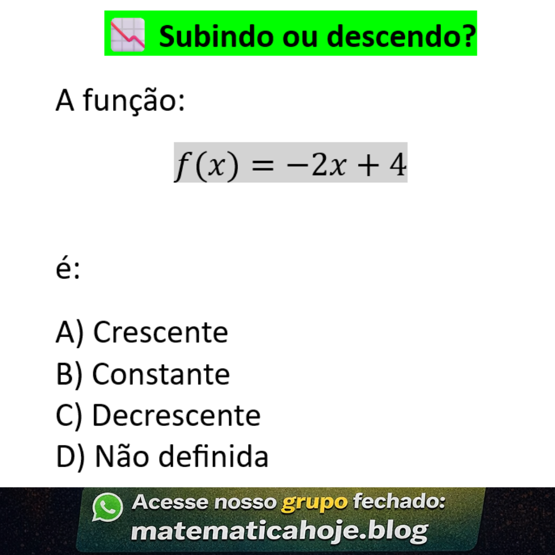 Gráficos de funções