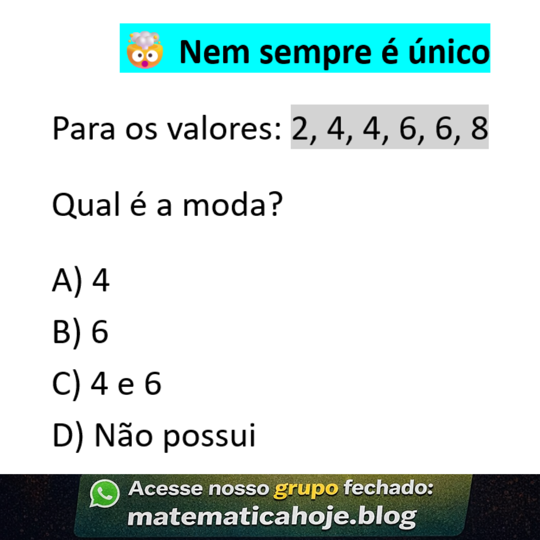 Questão sobre moda