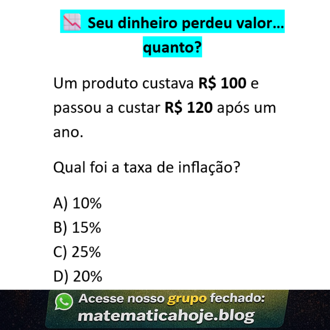 Taxa de inflação