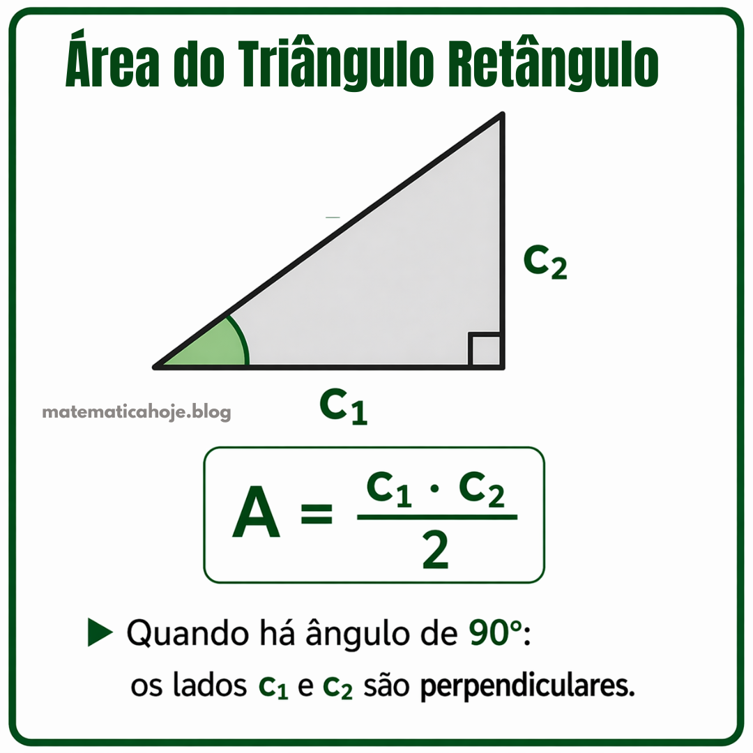 Fórmula da área do triângulo retângulo com os catetos c1 e c2