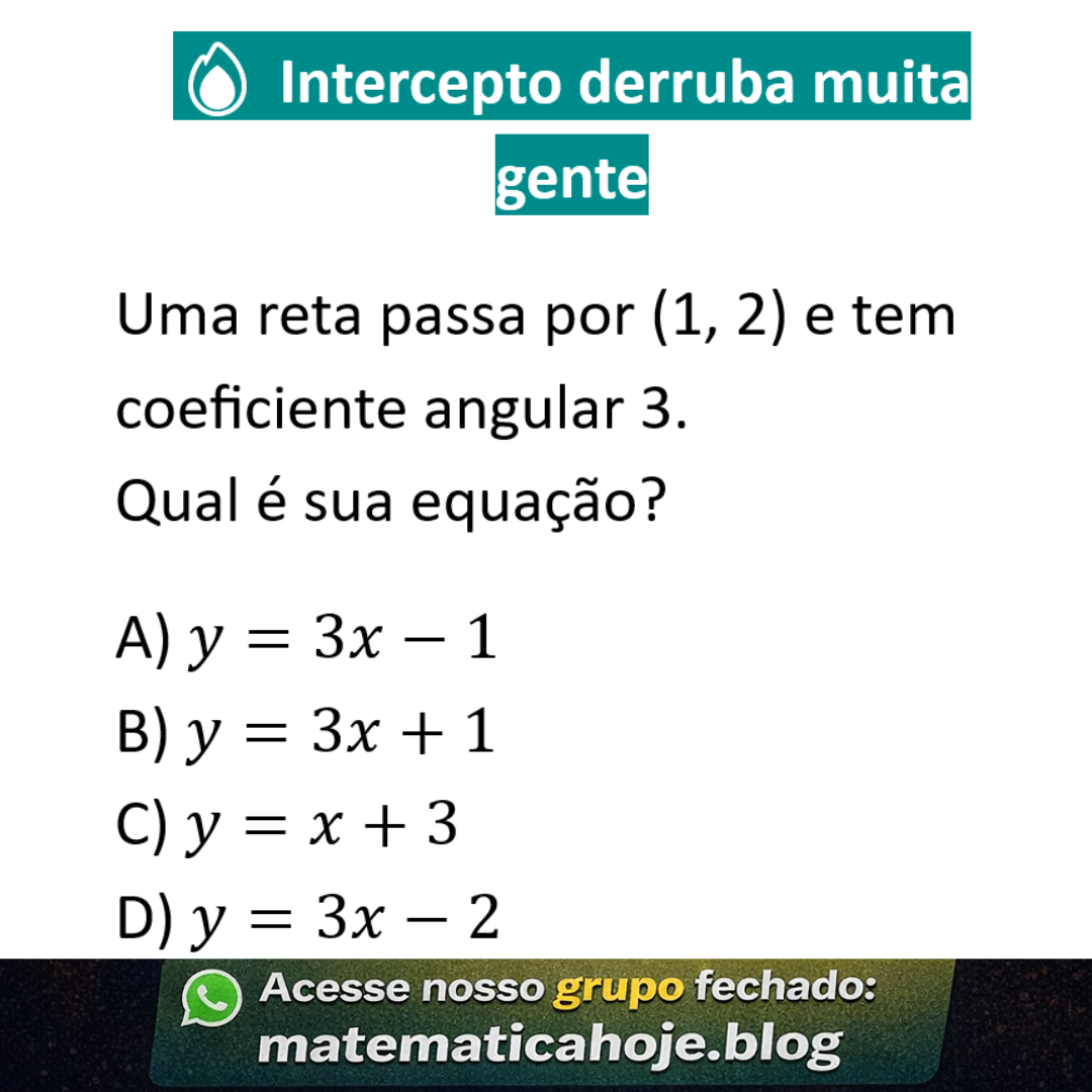 Equação da reta