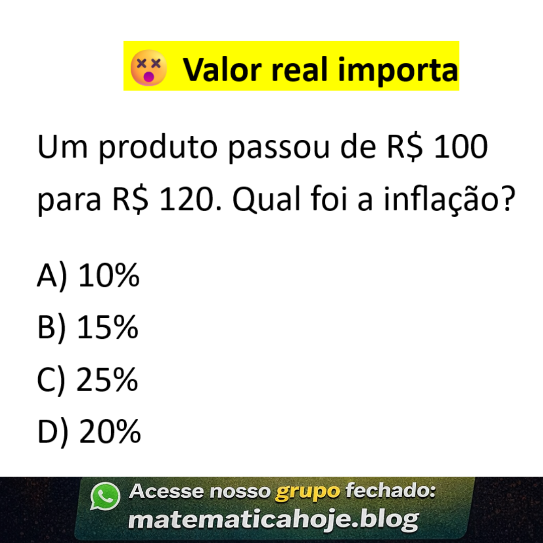 Inflação exercício