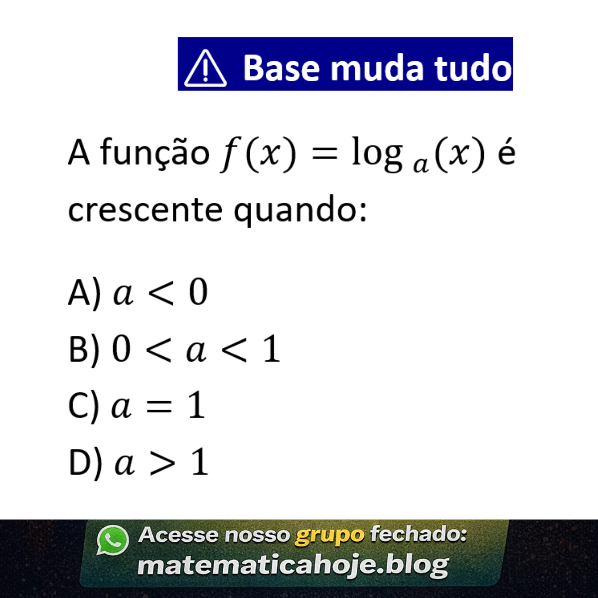 Função logarítmica crescente base do logaritmo