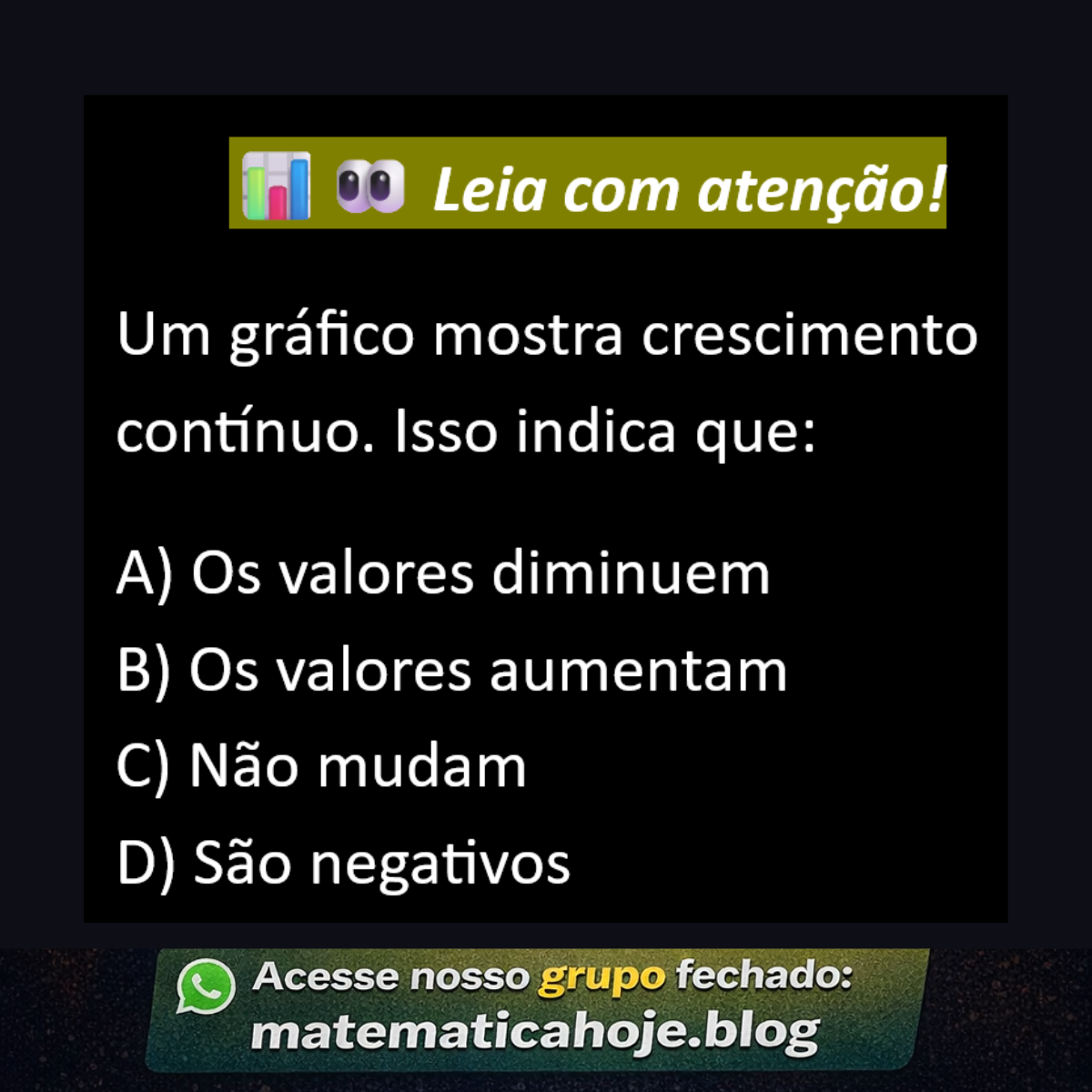 Questão sobre interpretação de gráfico crescente