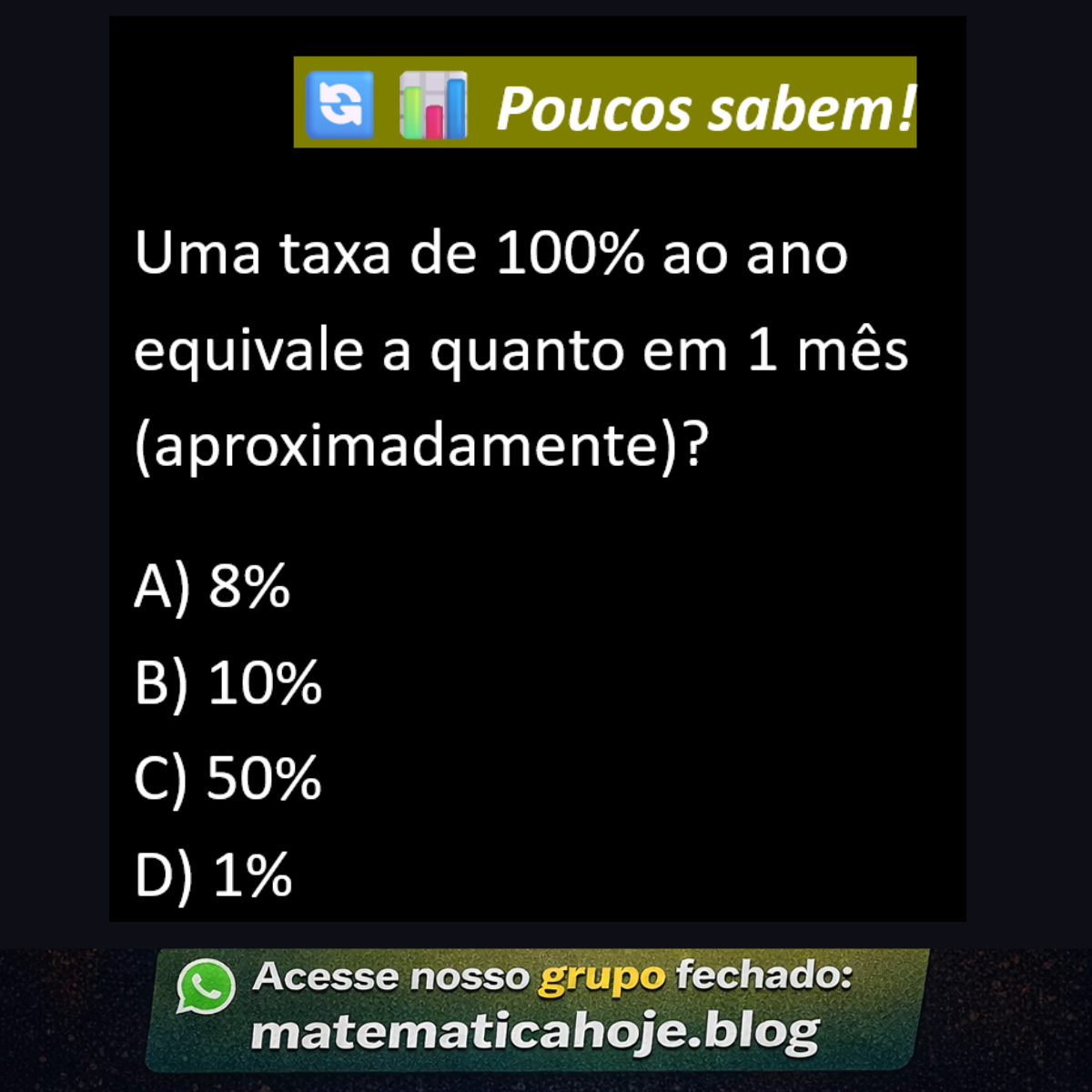 Conversão de taxa anual para mensal