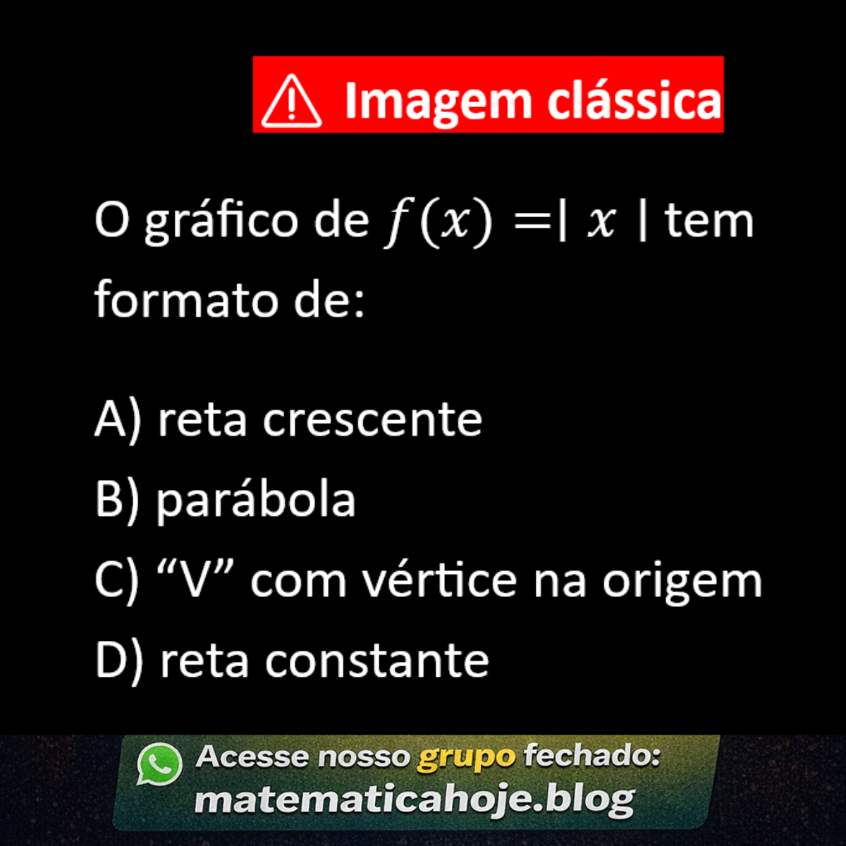 Questão sobre gráfico da função módulo