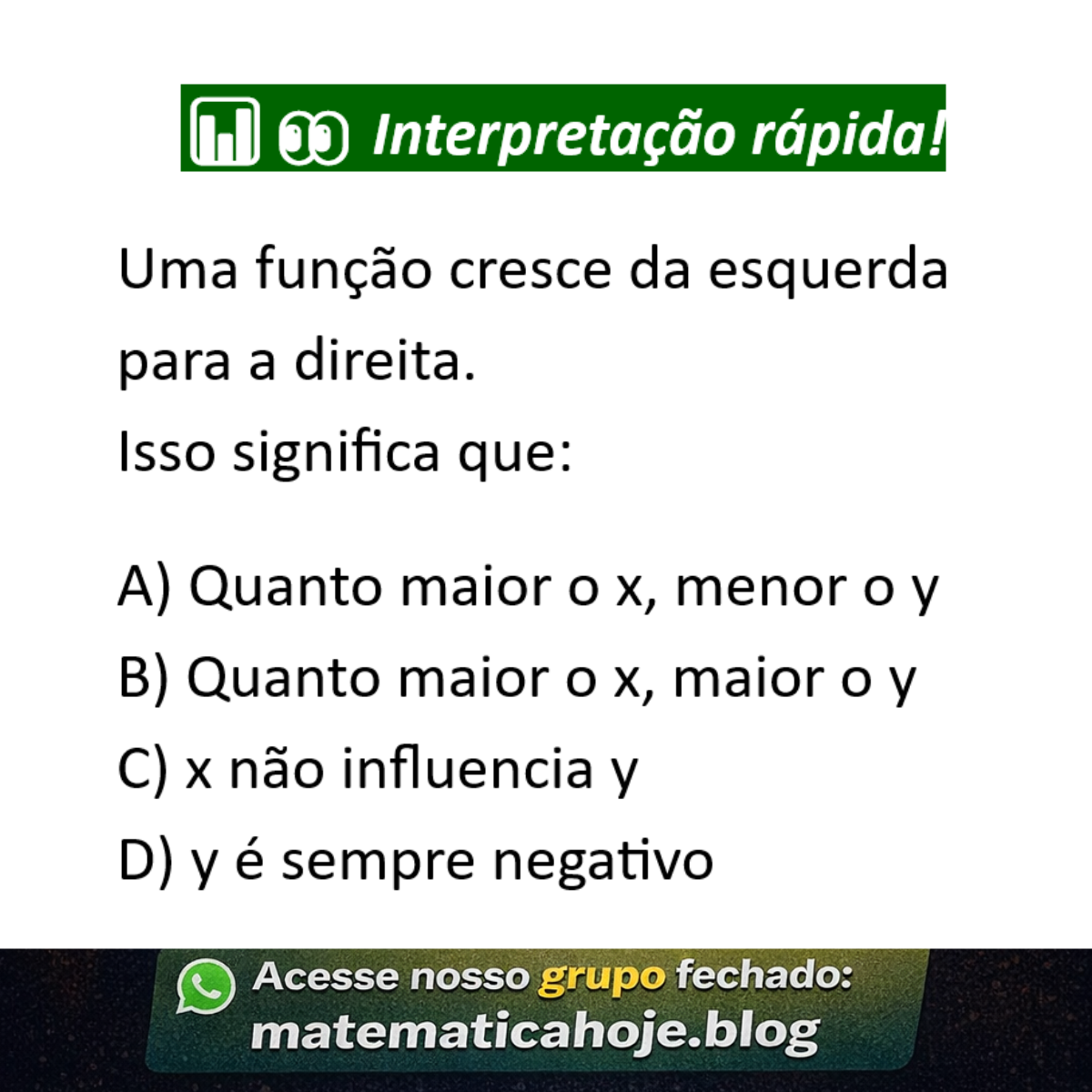 Questão sobre interpretação de função crescente