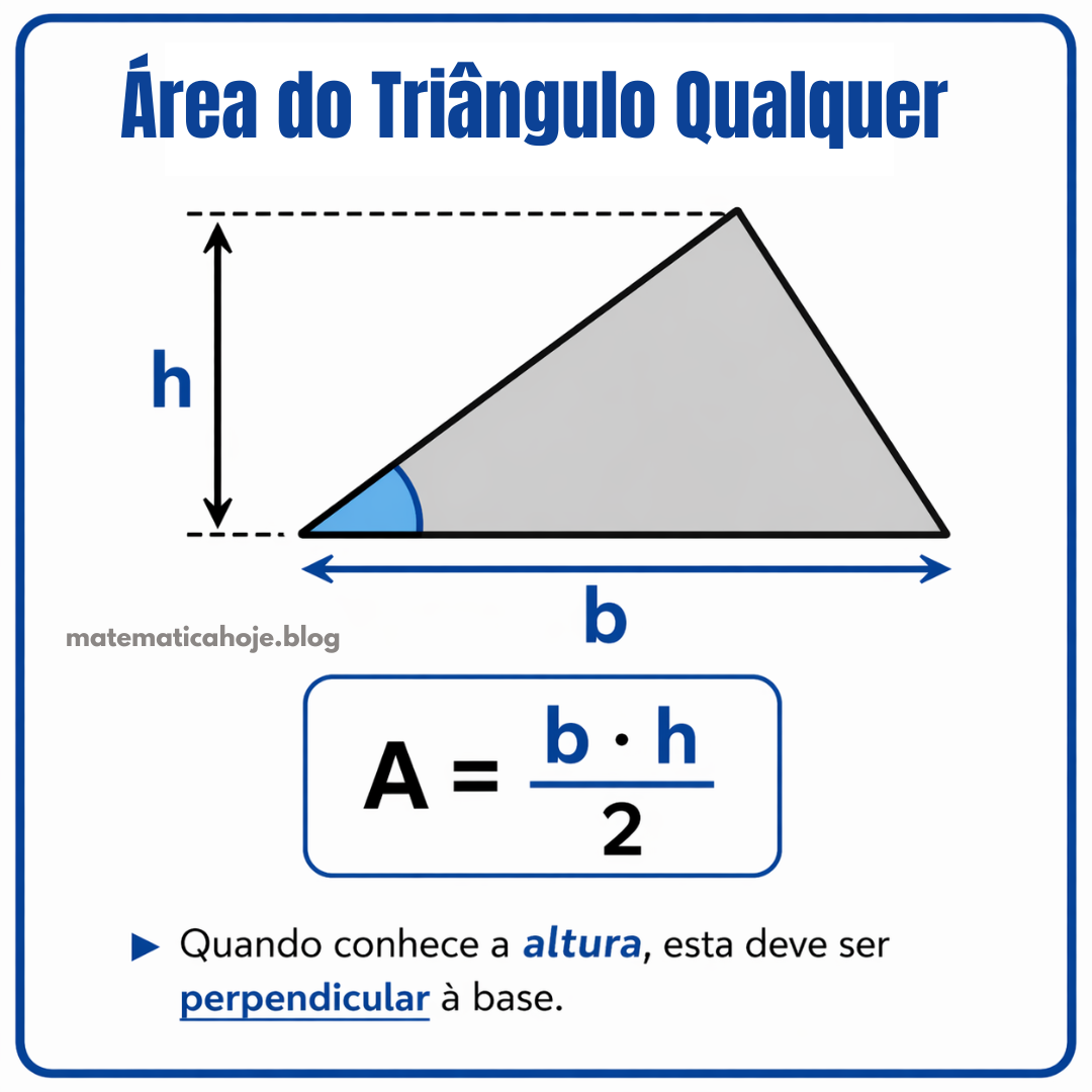 Área do triângulo qualquer
