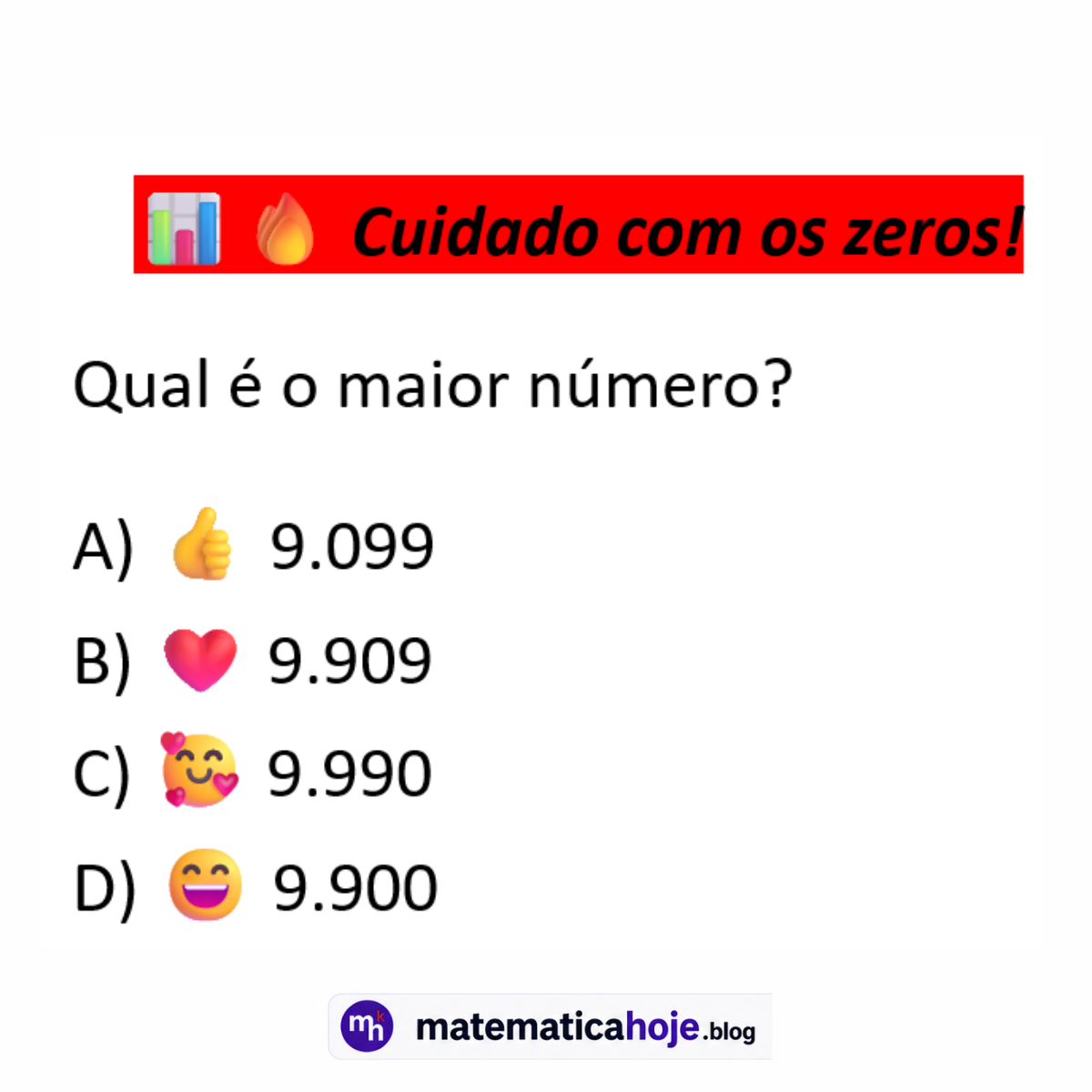 Questão sobre comparação de números