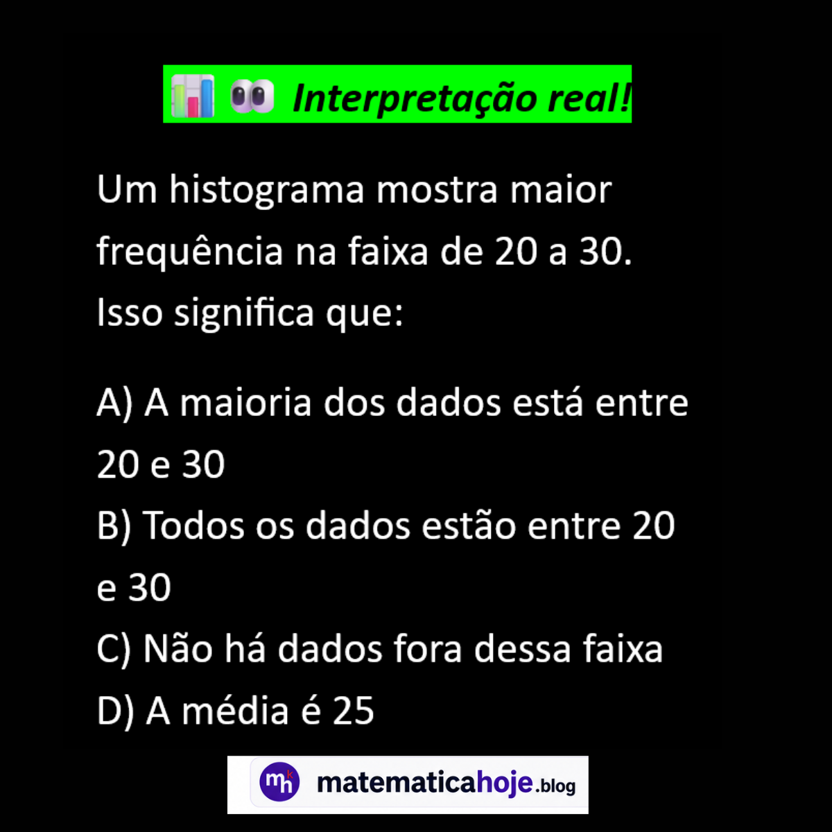 Questão sobre interpretação de histograma