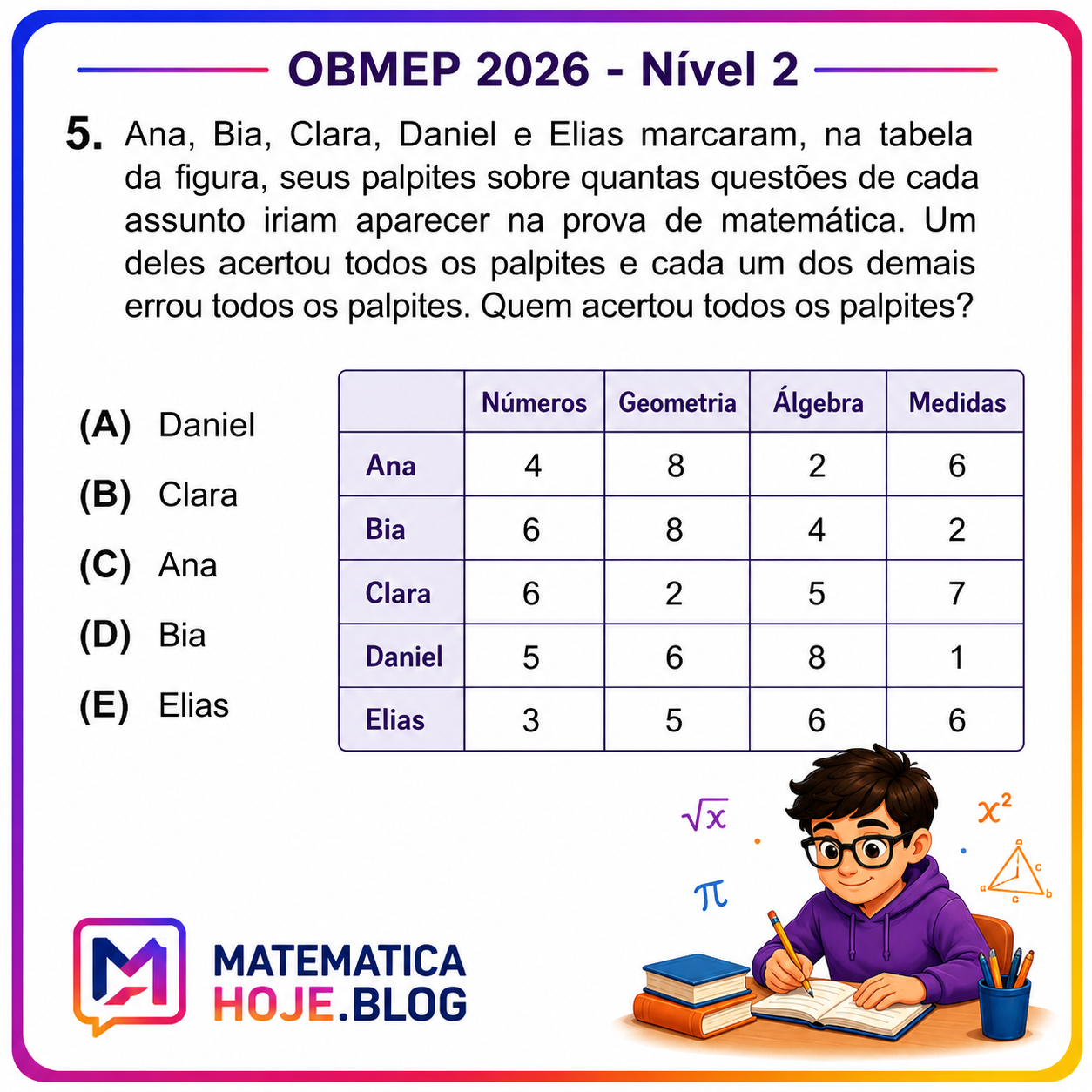 OBMEP 2026 Nível 2 Questão 5 Resolvida