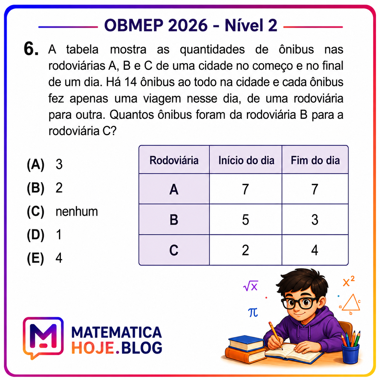 OBMEP 2026 Nível 2 Questão 6 Resolvida
