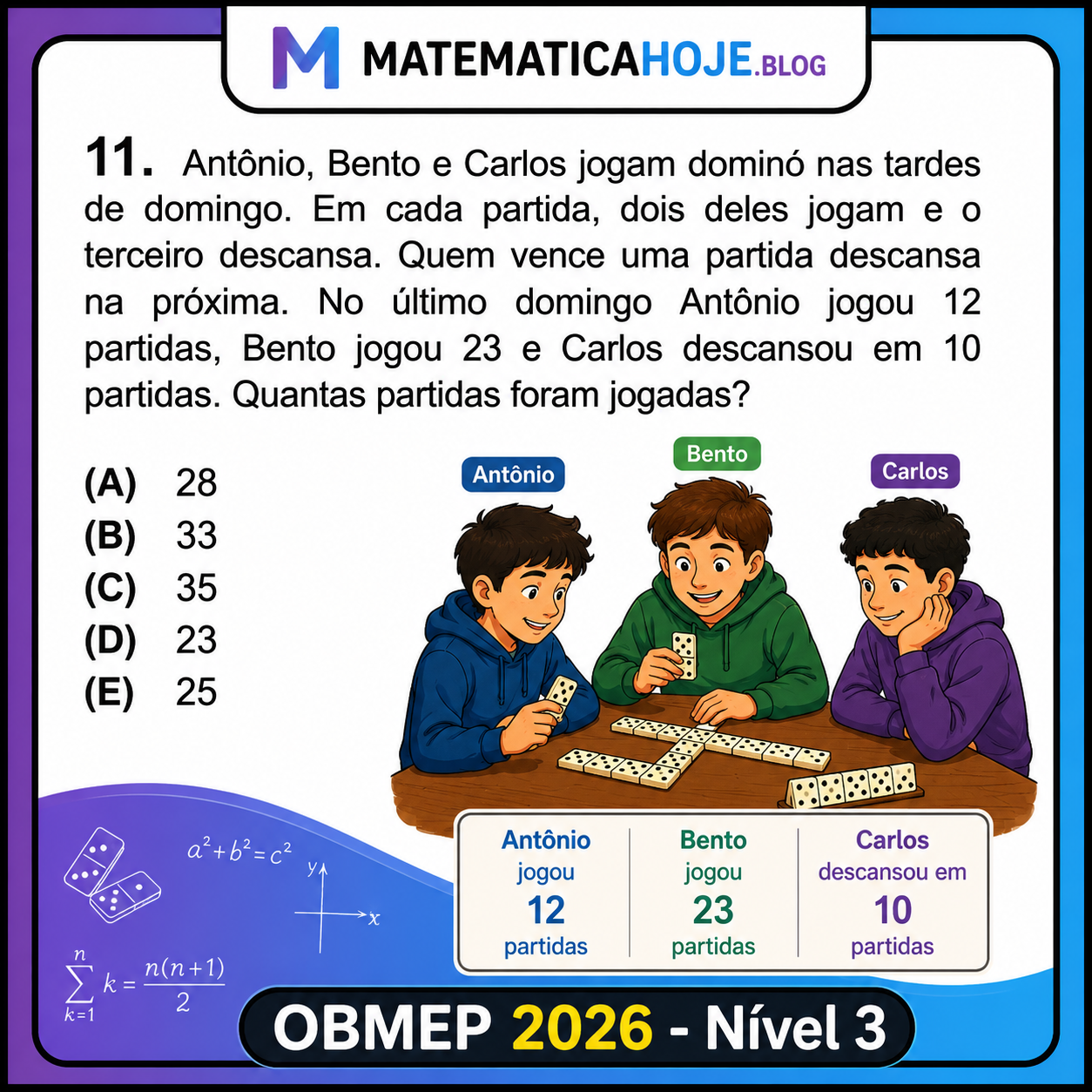 OBMEP 2026 Nível 3 Questão 11 - Antônio Bento e Carlos jogam dominó